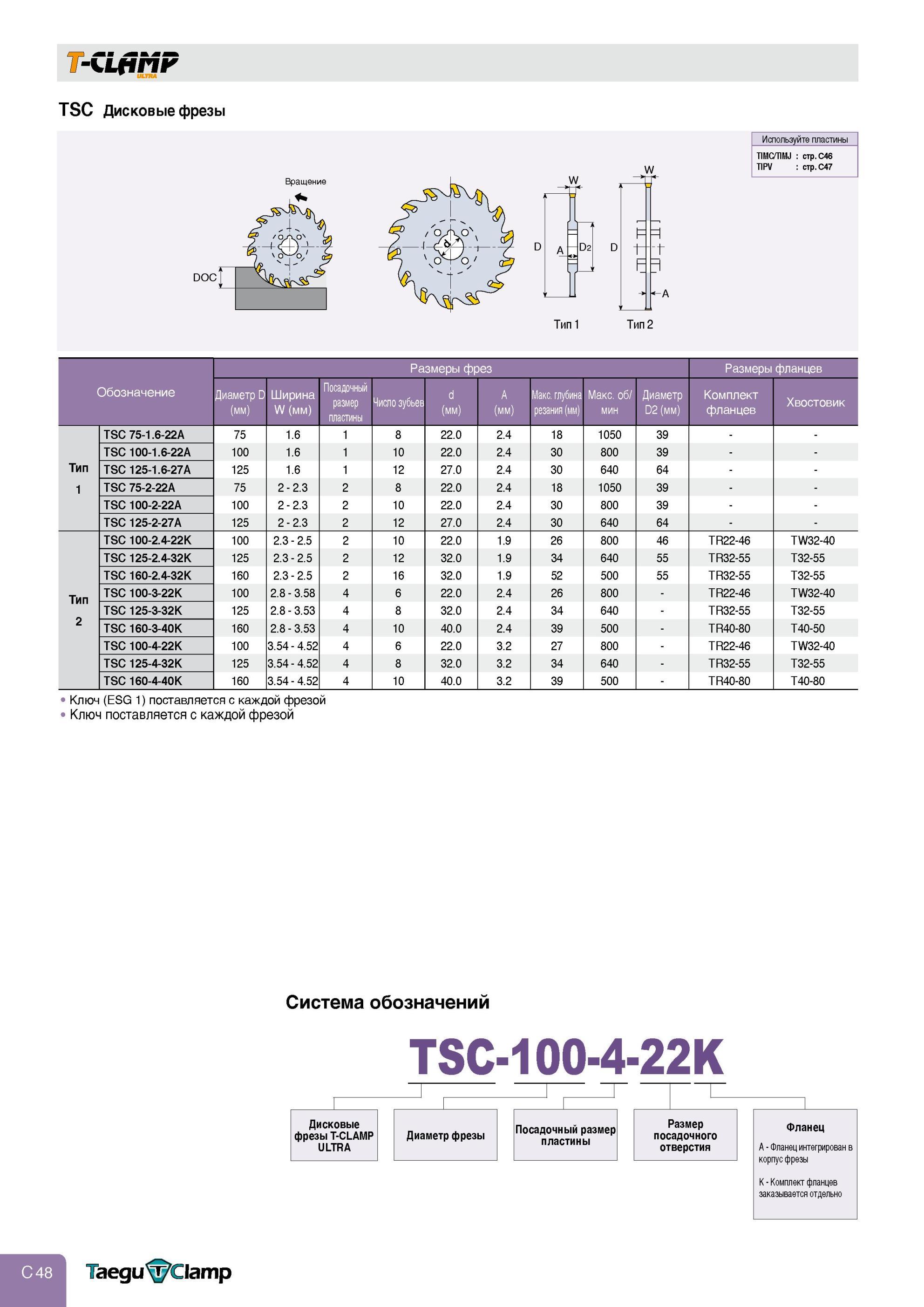 278 Фрезерование Отрезка и обработка канавок T-CLAMP TSC Дисковые фрезы Taegutec со сменными режущими пластинами Система обозначений ключ поставляется с каждо Каталог TAEGUTEC 2013 Режущий инструмент и инструментальная оснастка Стр. C48