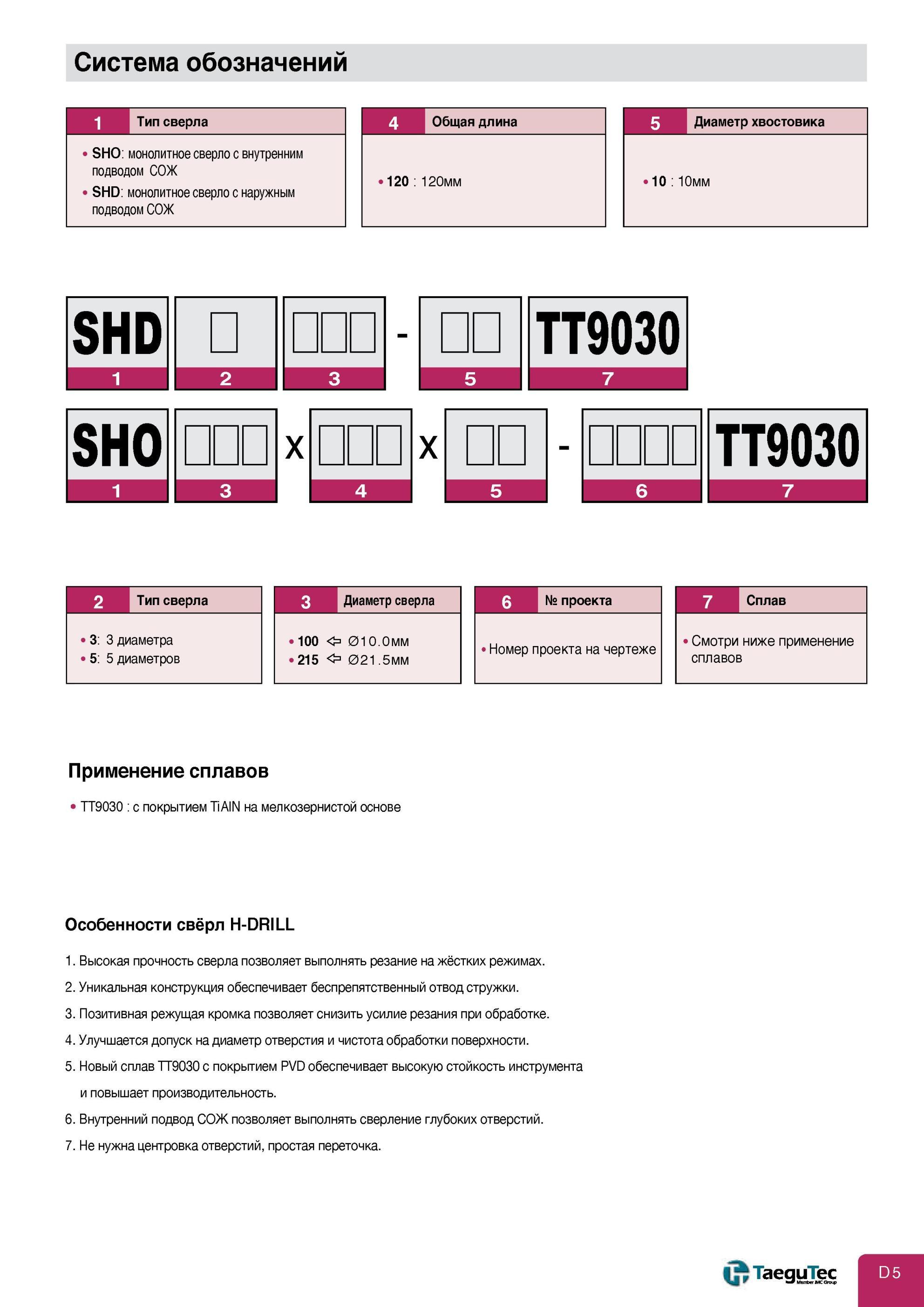 327 Принятая южнокорейским производителем инструментальной компанией Taegutec система формирования кода обозначения цельного сверлильного металлорежущего инст Каталог TAEGUTEC 2013 Режущий инструмент и инструментальная оснастка Стр. D5