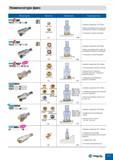 485 Фрезерный инструмент Taegutec со сменными режущими пластинами (СРП) Номенклатура фрез Характеристики Фрезы для сверхбыстрых подач при производстве штампов Каталог TAEGUTEC 2013 Режущий инструмент и инструментальная оснастка Стр. E17