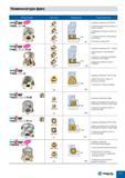 495 Фрезерный инструмент Taegutec со сменными режущими пластинами (СРП) Номенклатура фрез Применение Повышенная плотность пластин на фрезе Внутренний подвод С Каталог TAEGUTEC 2013 Режущий инструмент и инструментальная оснастка Стр. E27
