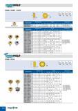 508 Фрезерные твердосплавные пластины TaeguTec Chase Mold Круглые с задним углом 15 и 9 градусов для фрезерного инструмента RDMX / RXMX / RXHX MR M ML AL Разм Каталог TAEGUTEC 2013 Режущий инструмент и инструментальная оснастка Стр. E40