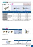 531 Фреза Taegutec со сменными режущими твердосплавными пластинами CHASEMILL Главный угол в плане 90 градусов Обозначение позиции Размеры Крепление фрезерной Каталог TAEGUTEC 2013 Режущий инструмент и инструментальная оснастка Стр. E63