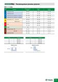 739 Концевые цельные твердосплавные фрезы Taegutec для черновой обработки Рекомендуемые режимы резания Скорость Подача Легированная сталь закалённая и отпущен Каталог TAEGUTEC 2013 Режущий инструмент и инструментальная оснастка Стр. F57