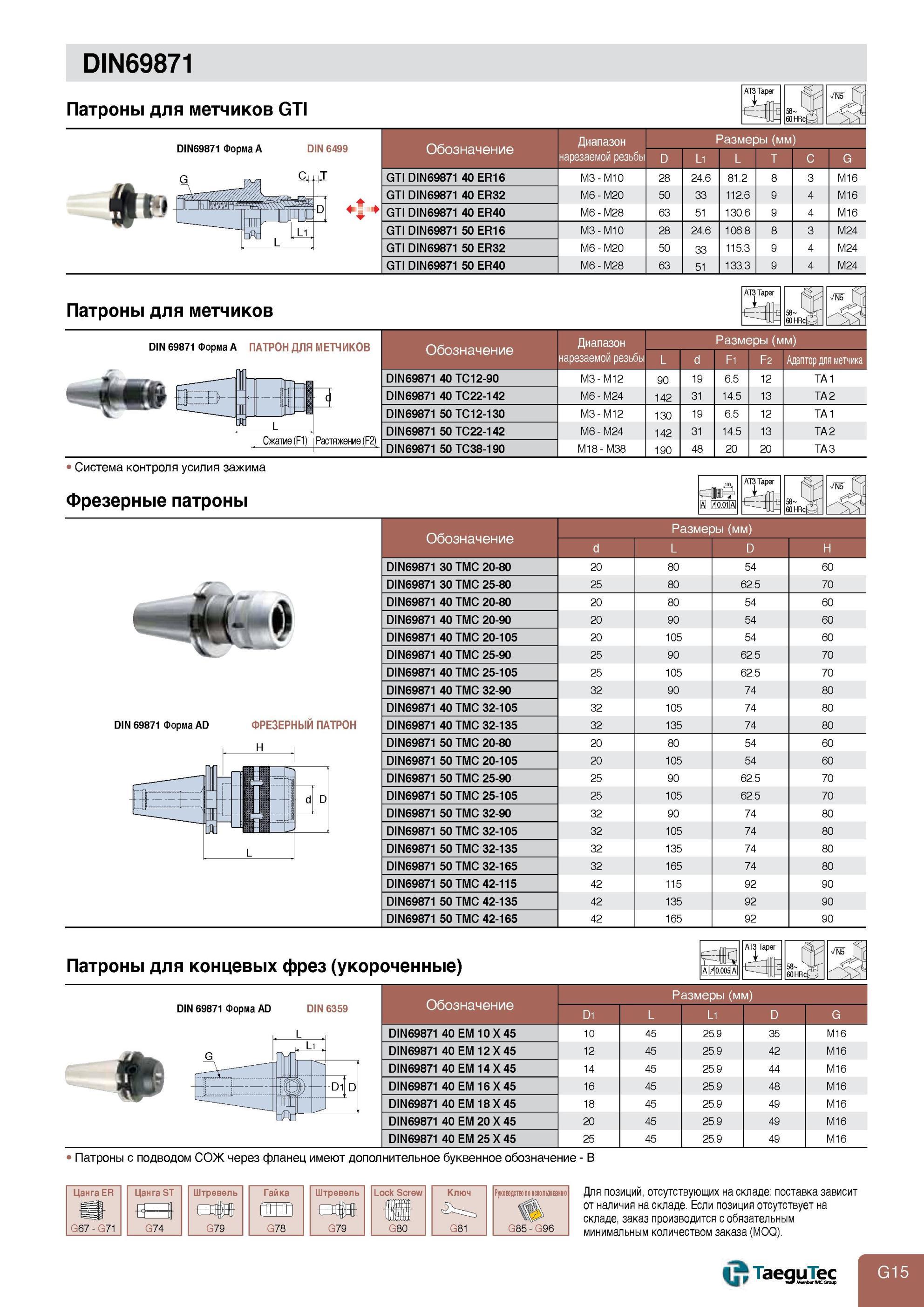 763 Инструментальная оснастка Taegutec по стандарту DIN 69871 Патроны для метчиков GTI Фрезерные патроны Для концевых фрез (укороченные) Система контроля усил Каталог TAEGUTEC 2013 Режущий инструмент и инструментальная оснастка Стр. G15