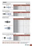 763 Инструментальная оснастка Taegutec по стандарту DIN 69871 Патроны для метчиков GTI Фрезерные патроны Для концевых фрез (укороченные) Система контроля усил Каталог TAEGUTEC 2013 Режущий инструмент и инструментальная оснастка Стр. G15