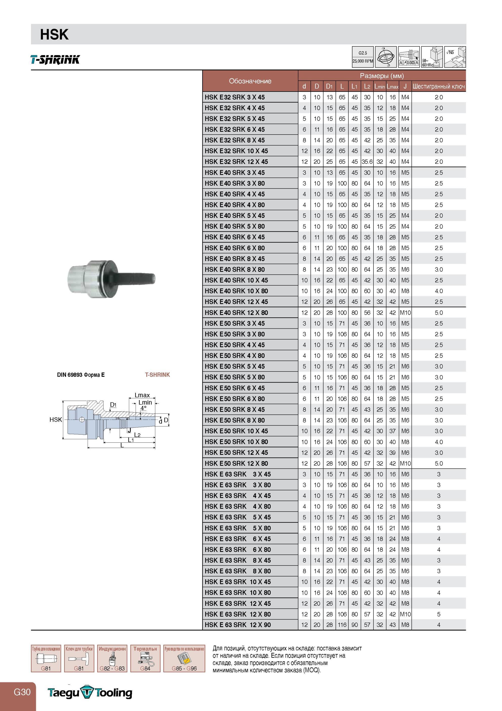 778 Инструментальная оснастка Taegutec с конусом HSK DIN 69893 Форма E Обозначения Размеры Термозажимные оправки T-SHRINK патрон с термозажимом стандартной фо Каталог TAEGUTEC 2013 Режущий инструмент и инструментальная оснастка Стр. G30