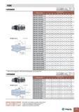 779 Инструментальная оснастка Taegutec с конусом HSK DIN 69893 Форма A E Обозначения Размеры Гидропластовые оправки T-HYCHUCK патрон с гидравлическим зажимом Каталог TAEGUTEC 2013 Режущий инструмент и инструментальная оснастка Стр. G31