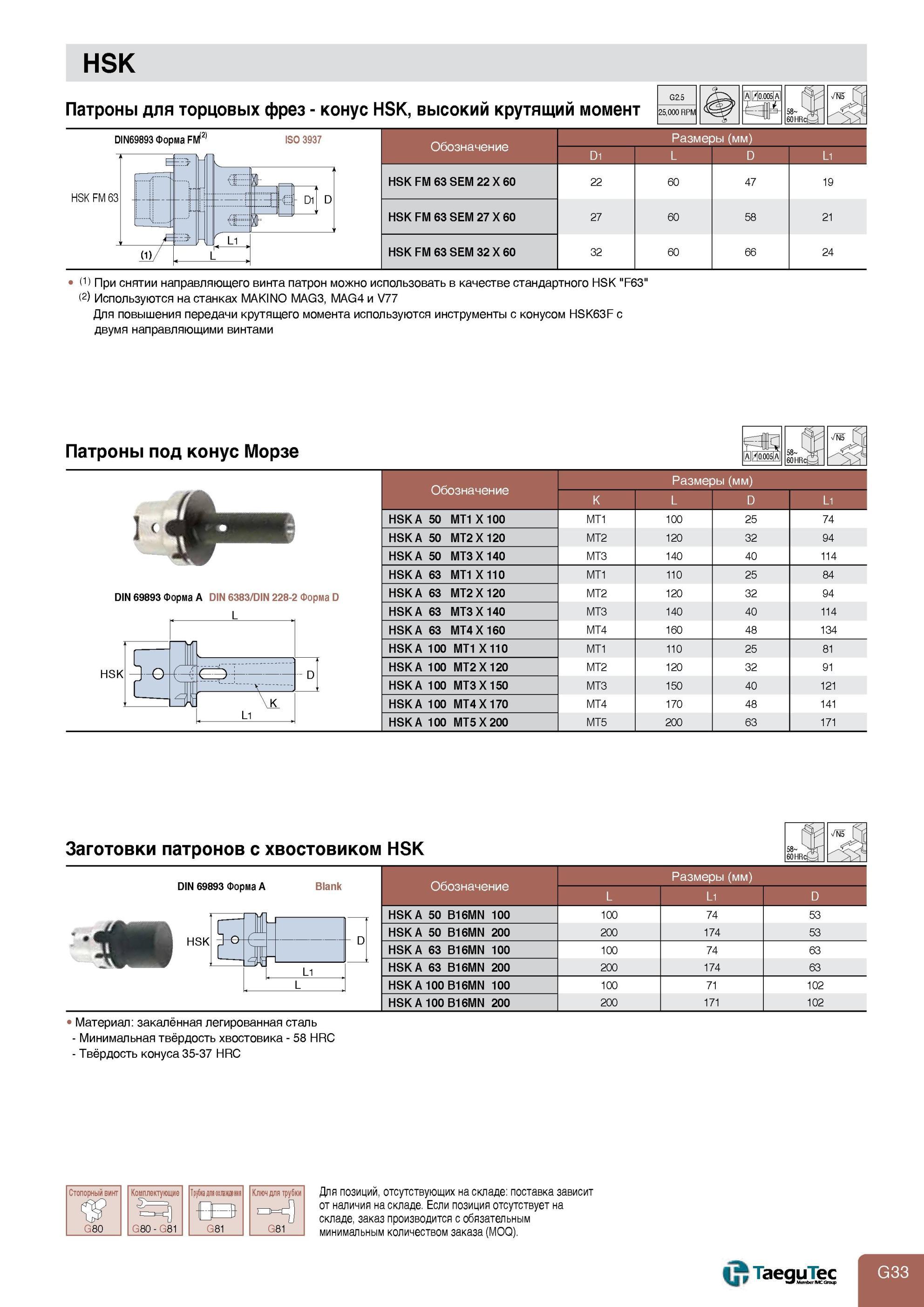 781 Инструментальная оснастка Taegutec с конусом HSK DIN 69893 Форма A FM Обозначения Размеры Используются на станках MAKINO MAG3 MAG4 и V77 Заготовки патроно Каталог TAEGUTEC 2013 Режущий инструмент и инструментальная оснастка Стр. G33