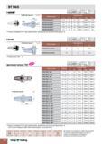 786 Инструментальная оснастка с конусом BT MAS 403 Цанговые патроны Taegutec ER DIN 6499 Форма AD Укороченные T-SHORT Специальные высокоточные TSK буквенное о Каталог TAEGUTEC 2013 Режущий инструмент и инструментальная оснастка Стр. G38