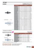 791 Инструментальная оснастка с конусом BT MAS 403 Патроны гидрозажимные Taegutec T-HYCHUCK Форма AD Оправка для дисковых пазовых фрез со шлицем Регулировочны Каталог TAEGUTEC 2013 Режущий инструмент и инструментальная оснастка Стр. G43