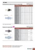 793 Инструментальная оснастка с конусом BT MAS 403 Комбинированные оправки Taegutec для насадных фрез Штревель Передаточное кольцо Стопорный винт Комплектующи Каталог TAEGUTEC 2013 Режущий инструмент и инструментальная оснастка Стр. G45