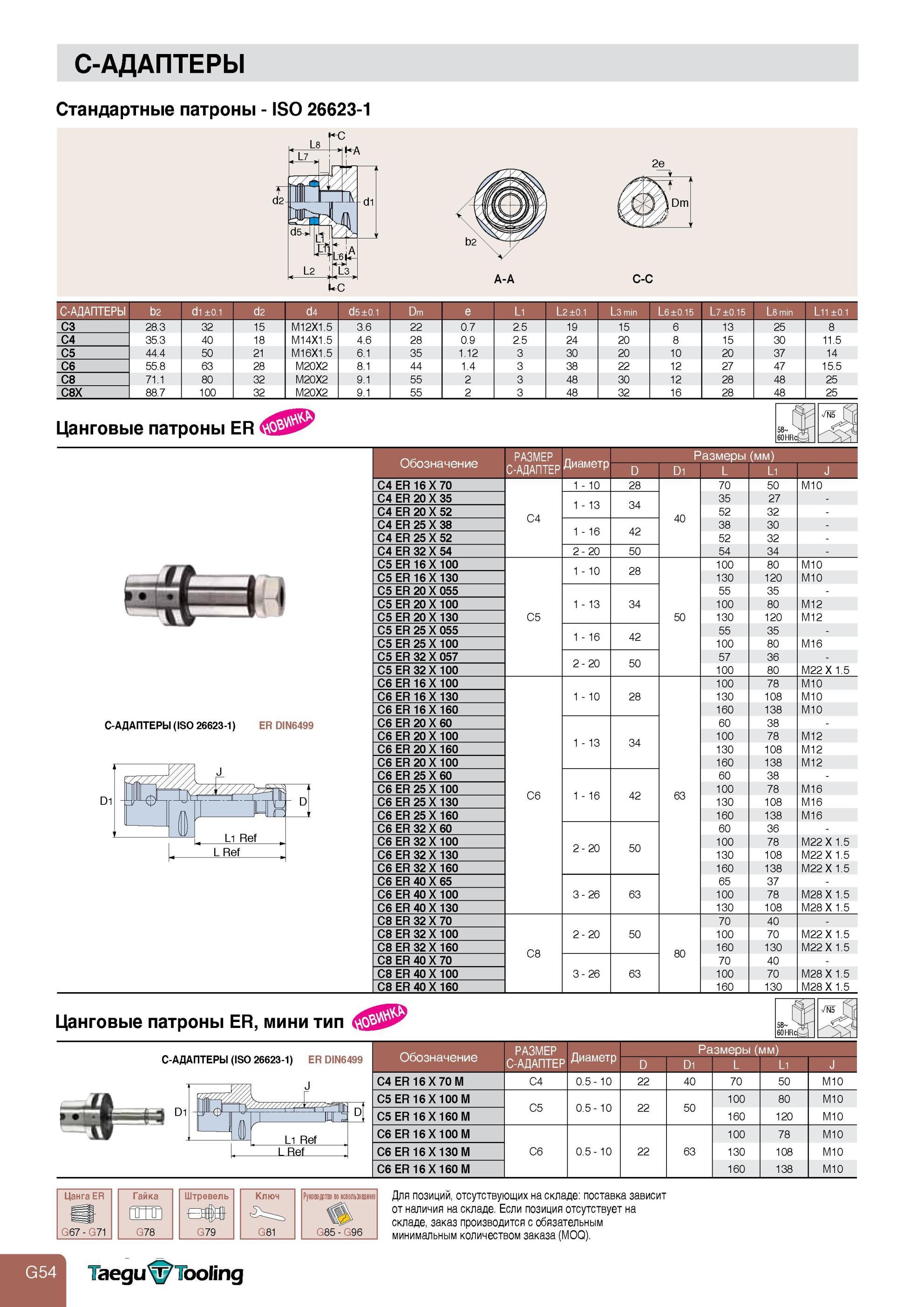802 Инструментальная базовая оснастка Taegutec Capto ISO 26623-1 С-АДАПТЕРЫ Стандартные размеры Цанговые патроны ER DIN6499 Обозначения Размеры полигональный Каталог TAEGUTEC 2013 Режущий инструмент и инструментальная оснастка Стр. G54