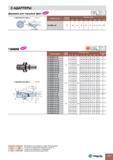 805 Инструментальная базовая оснастка Capto ISO 26623-1 С-АДАПТЕРЫ Державки Taegutec для торцовых фрез DIN 6357 Термозажимные патроны T-SHRINK Обозначение Раз Каталог TAEGUTEC 2013 Режущий инструмент и инструментальная оснастка Стр. G57