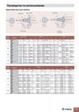 843 Стандартные характеристики хвостовиков шпиндельной инструментальной оснастки Конус 7/24 DIN 69871 ISO ANSI MAS BT-403 Справочные таблицы размеров Конус Ар Каталог TAEGUTEC 2013 Режущий инструмент и инструментальная оснастка Стр. G95