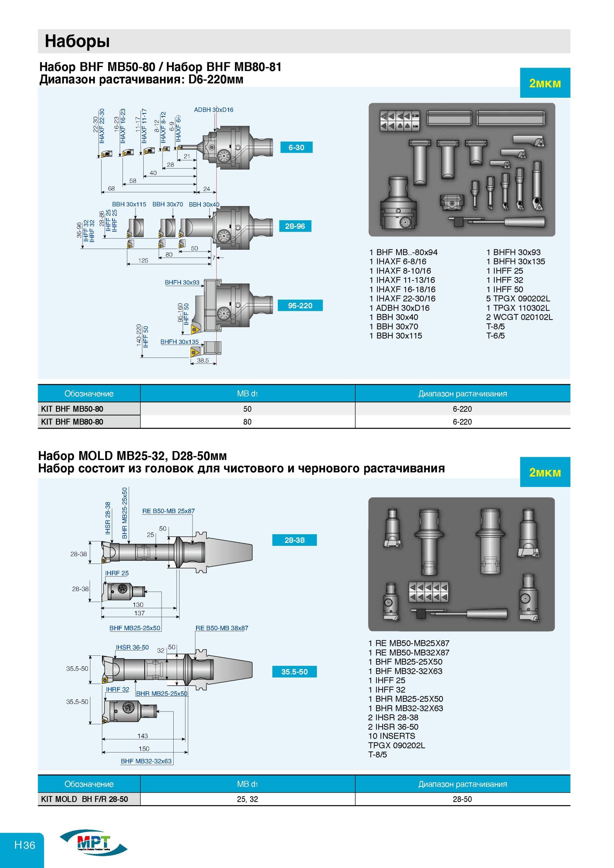 880 Модульная инструментальная система для растачивания Набор Taegutec MOLD MB25-32, D28-50mm состоит из головок для чистового и чернового растачивания Обозна Каталог TAEGUTEC 2013 Режущий инструмент и инструментальная оснастка Стр. H36