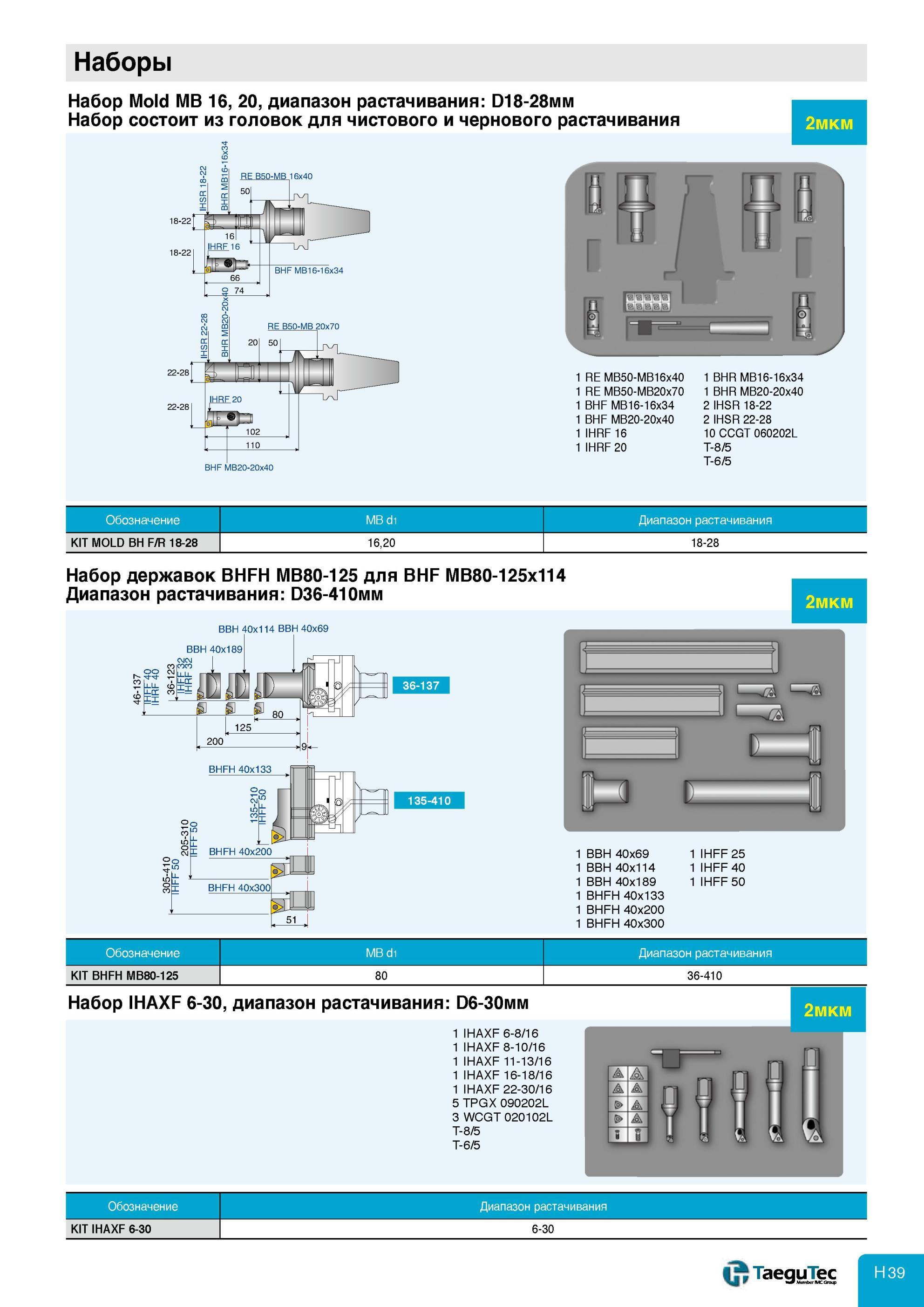 883 Модульная инструментальная система для растачивания Набор Taegutec Mold MB 16, 20, диапазон растачивания 18-28мм состоит из головок для чистового и чернов Каталог TAEGUTEC 2013 Режущий инструмент и инструментальная оснастка Стр. H39