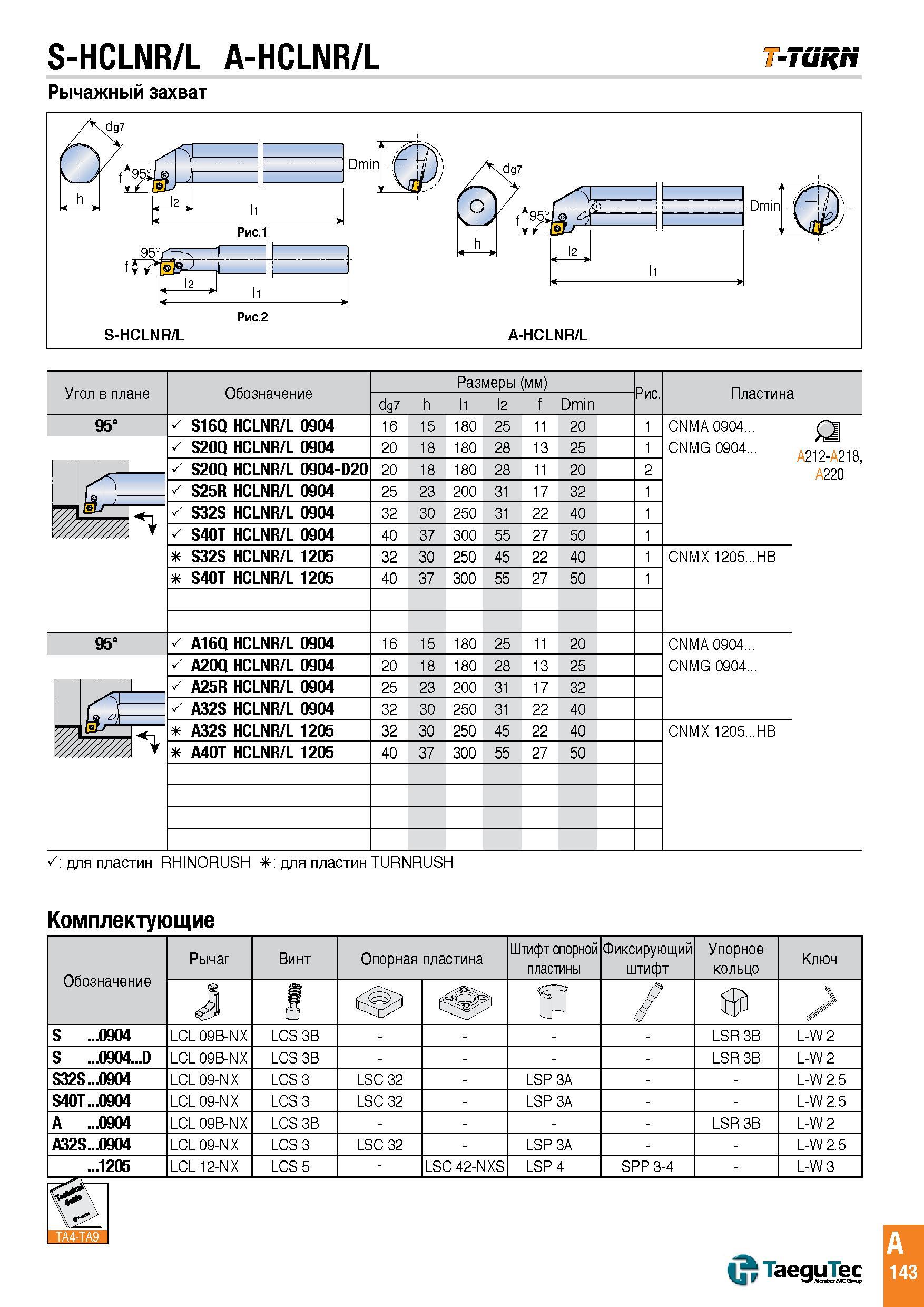 146 S-HCLNR/L A-HCLNR/L T-TURh Рычажный захват Угол в плане Обозначение Размеры (мм) Пластина dg7 h l1 l2 f Dmin 95° S16Q HCLNR/L 0904 16 15 180 25 1 Каталог TAEGUTEC 2015 Металлорежущий инструмент и инструментальная оснастка для металлообрабатывающих станков Точение Фрезерование Сверление Стр. A143