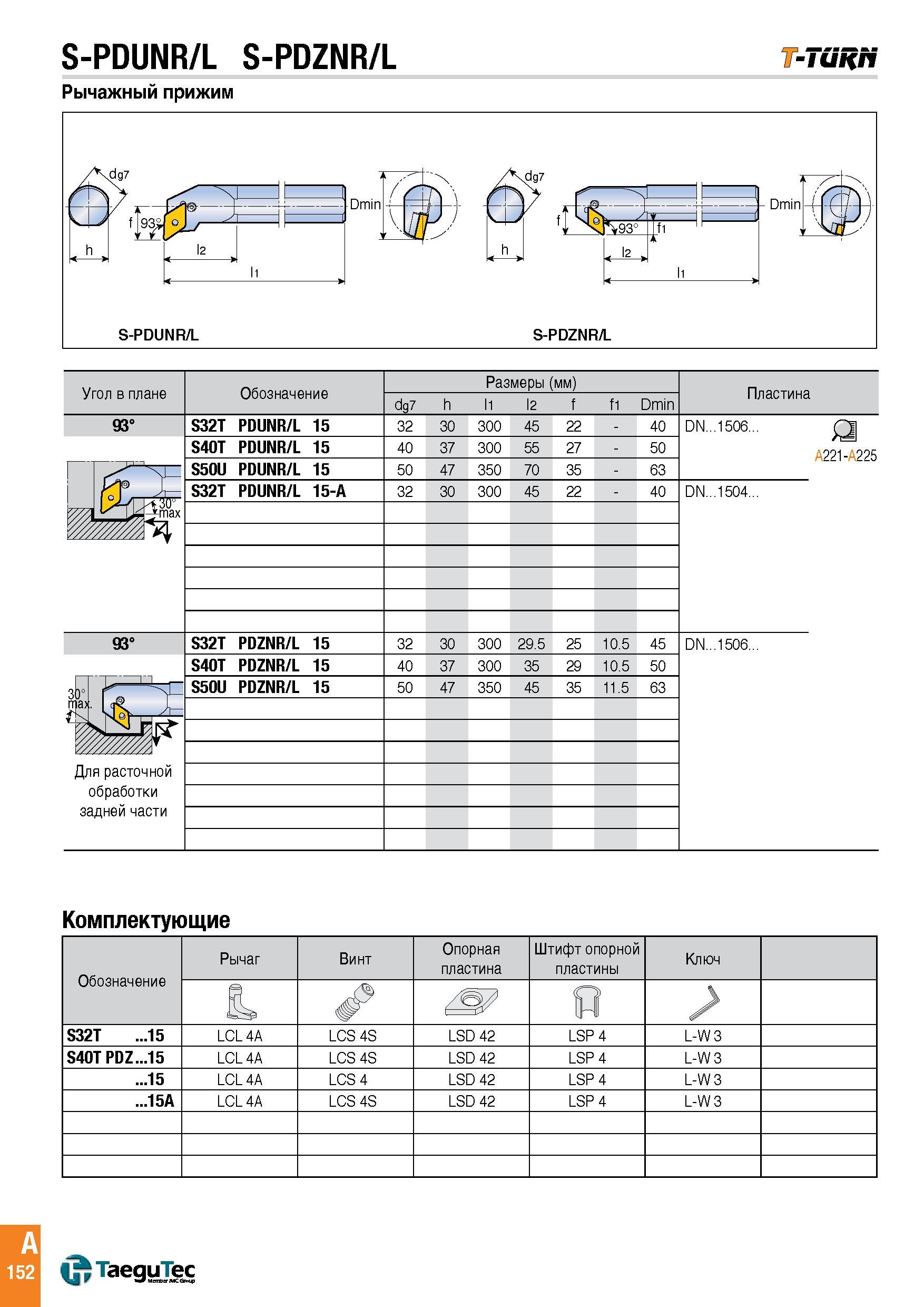 155 S-PDUNR/L S-PDZNR/L T-Turn Рычажный прижим Комплектующие Обозначение Рычаг Винт Опорная пластина Штифт опорной пластины Ключ EL 4 tJSP 0 S32T 15 Каталог TAEGUTEC 2015 Металлорежущий инструмент и инструментальная оснастка для металлообрабатывающих станков Точение Фрезерование Сверление Стр. A152