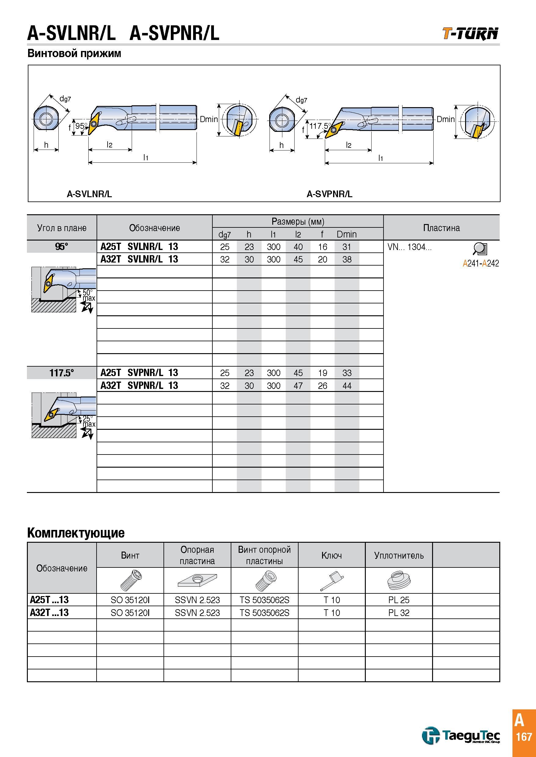 170 A-SVLNR/L A-SVPNR/L T-Turn Винтовой прижим Комплектующие Каталог TAEGUTEC 2015 Металлорежущий инструмент и инструментальная оснастка для металлообрабатывающих станков Точение Фрезерование Сверление Стр. A167