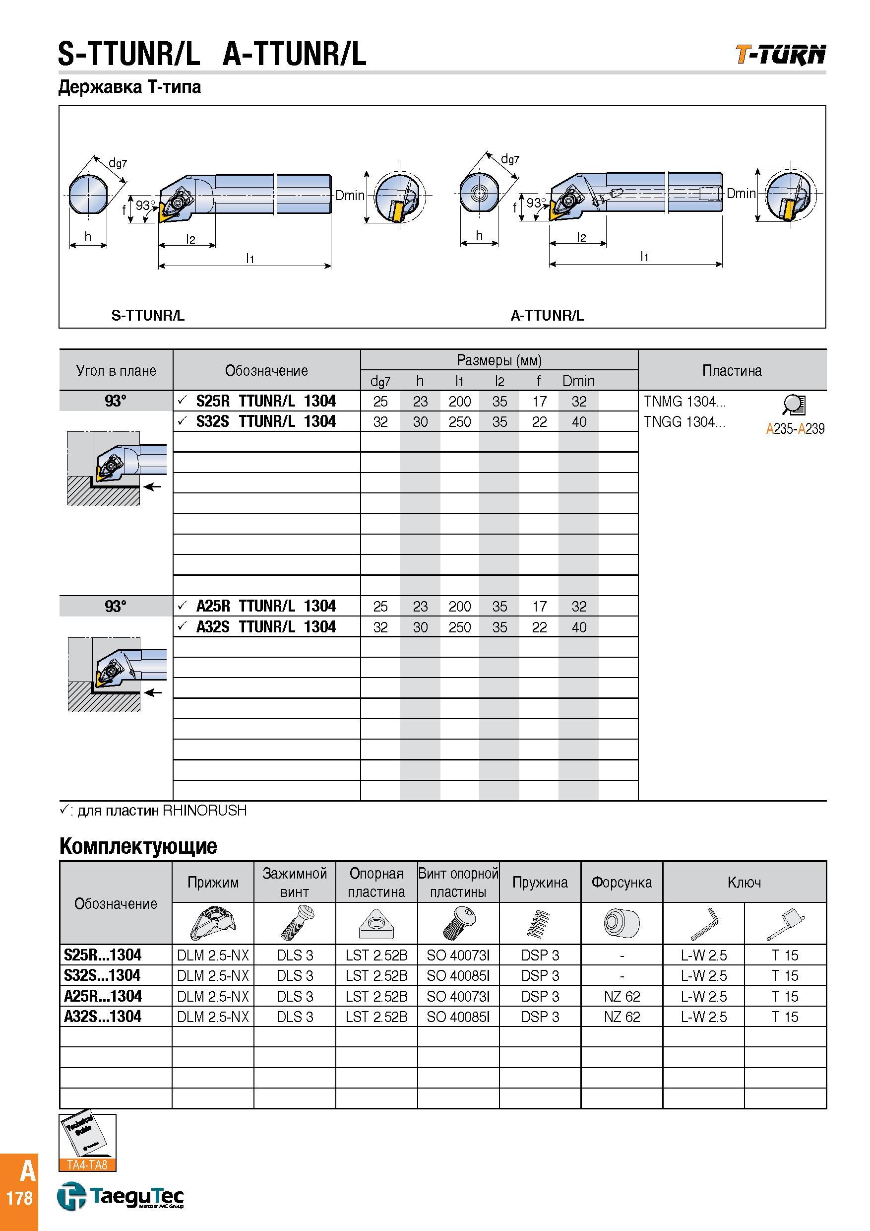 181 S-TTUNR/L A-TTUNR/L T-Turn Державка Т-типа Комплектующие Каталог TAEGUTEC 2015 Металлорежущий инструмент и инструментальная оснастка для металлообрабатывающих станков Точение Фрезерование Сверление Стр. A178