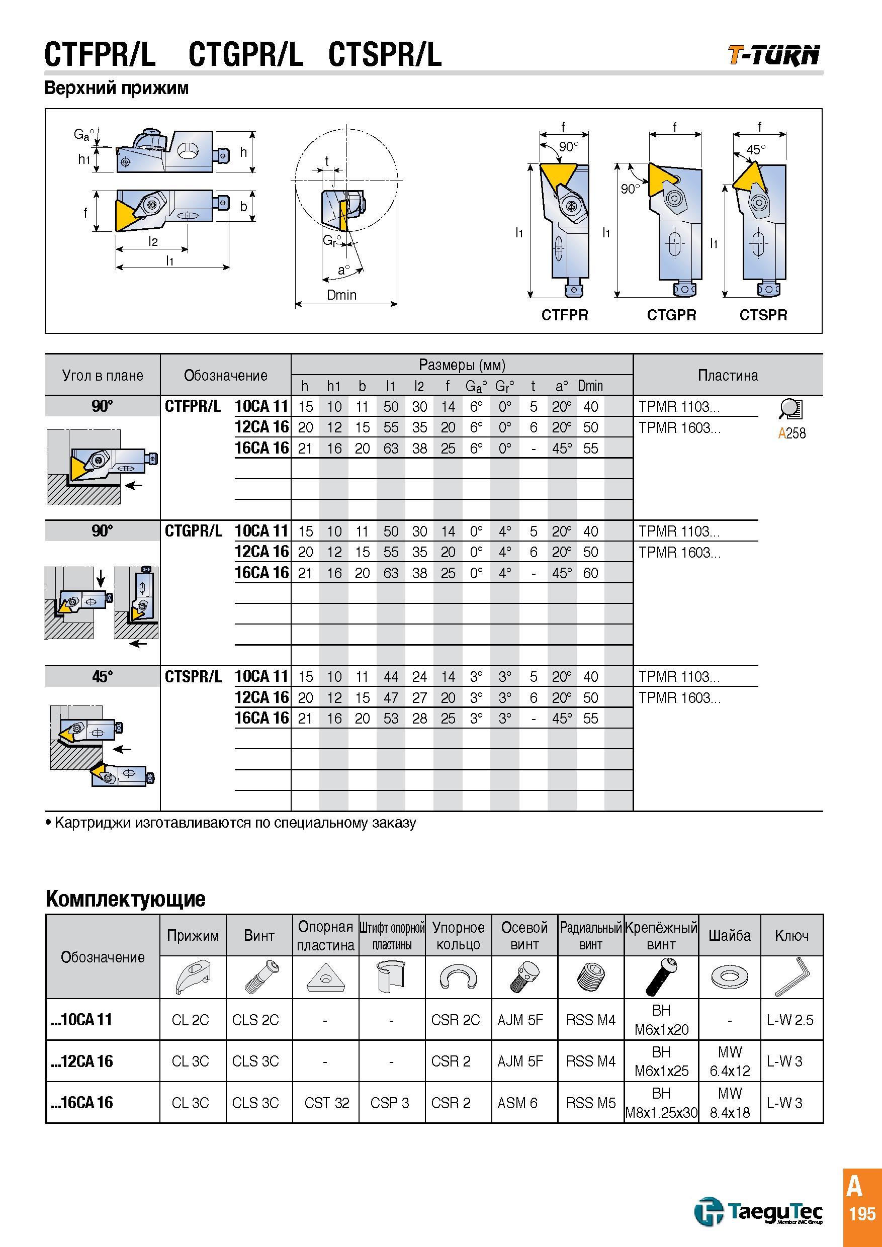 198 CTFPR/L CTGPR/L CTSPR/L T-Turn Верхний прижим Комплектующие Обозначение Прижим Винт Опорная пластина Штифт опорной пластины Упорное кольцо Осевой Каталог TAEGUTEC 2015 Металлорежущий инструмент и инструментальная оснастка для металлообрабатывающих станков Точение Фрезерование Сверление Стр. A195
