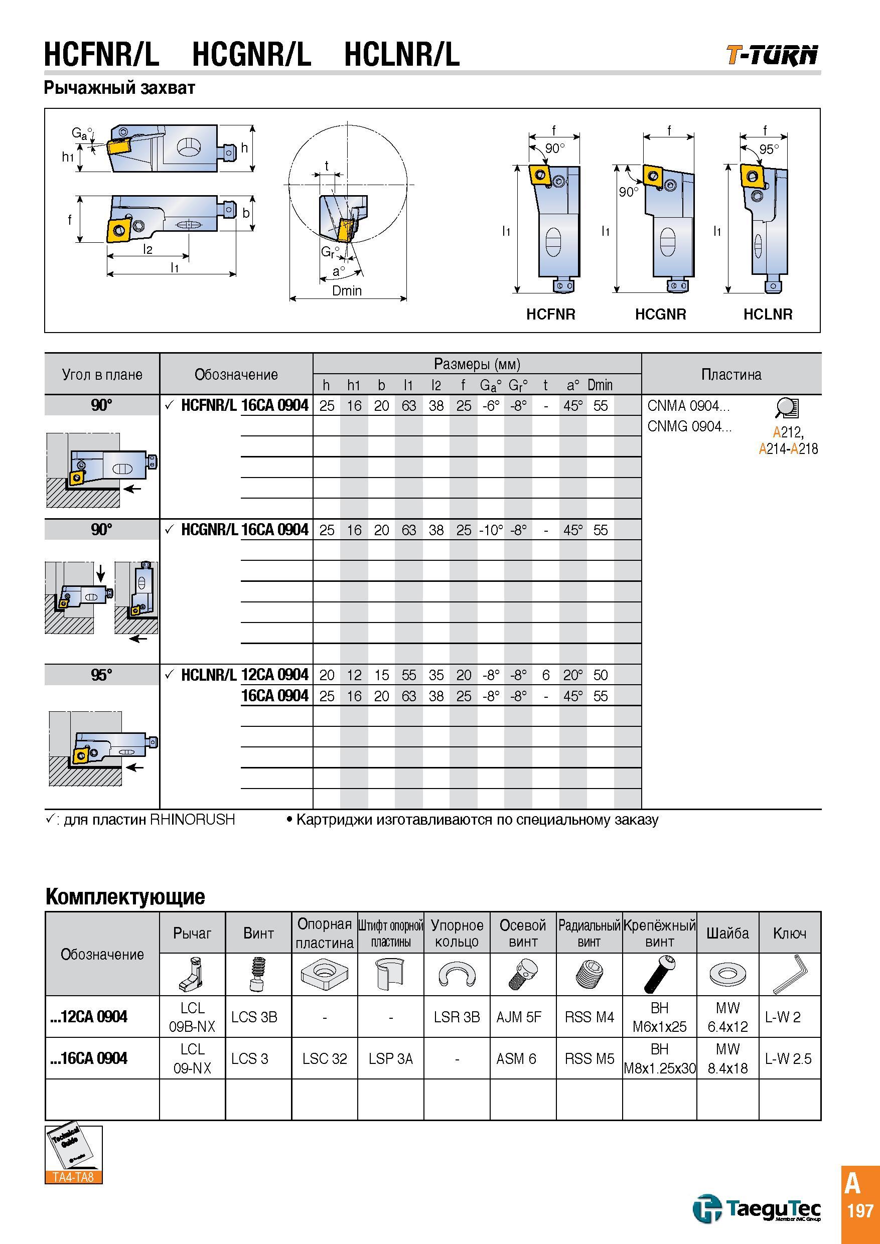 200 HCFNR/L HCGNR/L HCLNR/L T-Turn Рычажный захват Комплектующие Обозначение Рычаг Винт Опорная пластина Штифт опорной пластины Упорное кольцо Осевой Каталог TAEGUTEC 2015 Металлорежущий инструмент и инструментальная оснастка для металлообрабатывающих станков Точение Фрезерование Сверление Стр. A197