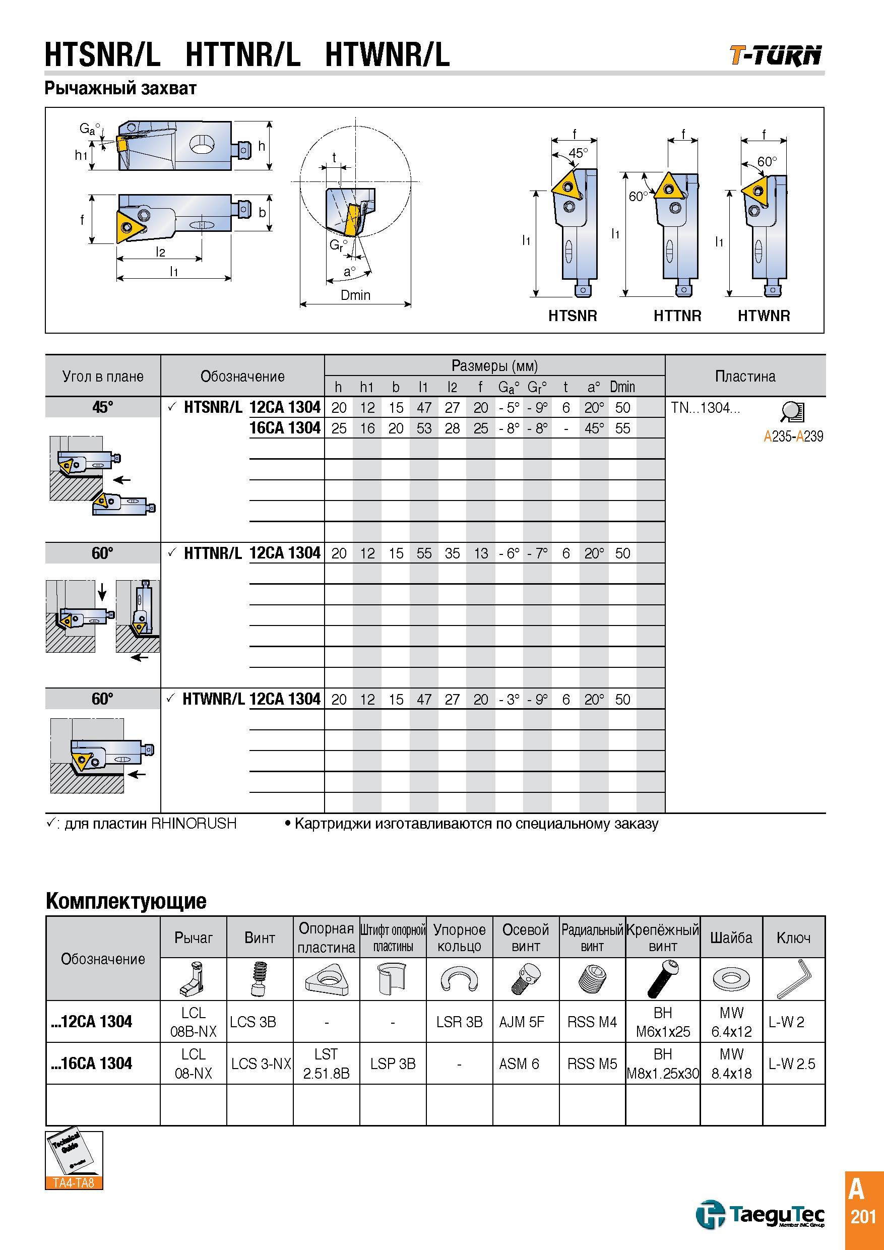 204 HTSNR/L HTTNR/L HTWNR/L T-Turn Рычажный захват Комплектующие Обозначение Рычаг Винт Опорная пластина Штифт опорной пластины Упорное кольцо Осевой Каталог TAEGUTEC 2015 Металлорежущий инструмент и инструментальная оснастка для металлообрабатывающих станков Точение Фрезерование Сверление Стр. A201