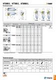 204 HTSNR/L HTTNR/L HTWNR/L T-Turn Рычажный захват Комплектующие Обозначение Рычаг Винт Опорная пластина Штифт опорной пластины Упорное кольцо Осевой Каталог TAEGUTEC 2015 Металлорежущий инструмент и инструментальная оснастка для металлообрабатывающих станков Точение Фрезерование Сверление Стр. A201