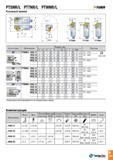 208 PTSNR/L PTTNR/L PTWNR/L T-Turn Рычажный прижим Комплектующие Обозначение Рычаг Винт Опорная пластина Штифт опорной пластины Упорное кольцо Осевой Каталог TAEGUTEC 2015 Металлорежущий инструмент и инструментальная оснастка для металлообрабатывающих станков Точение Фрезерование Сверление Стр. A205