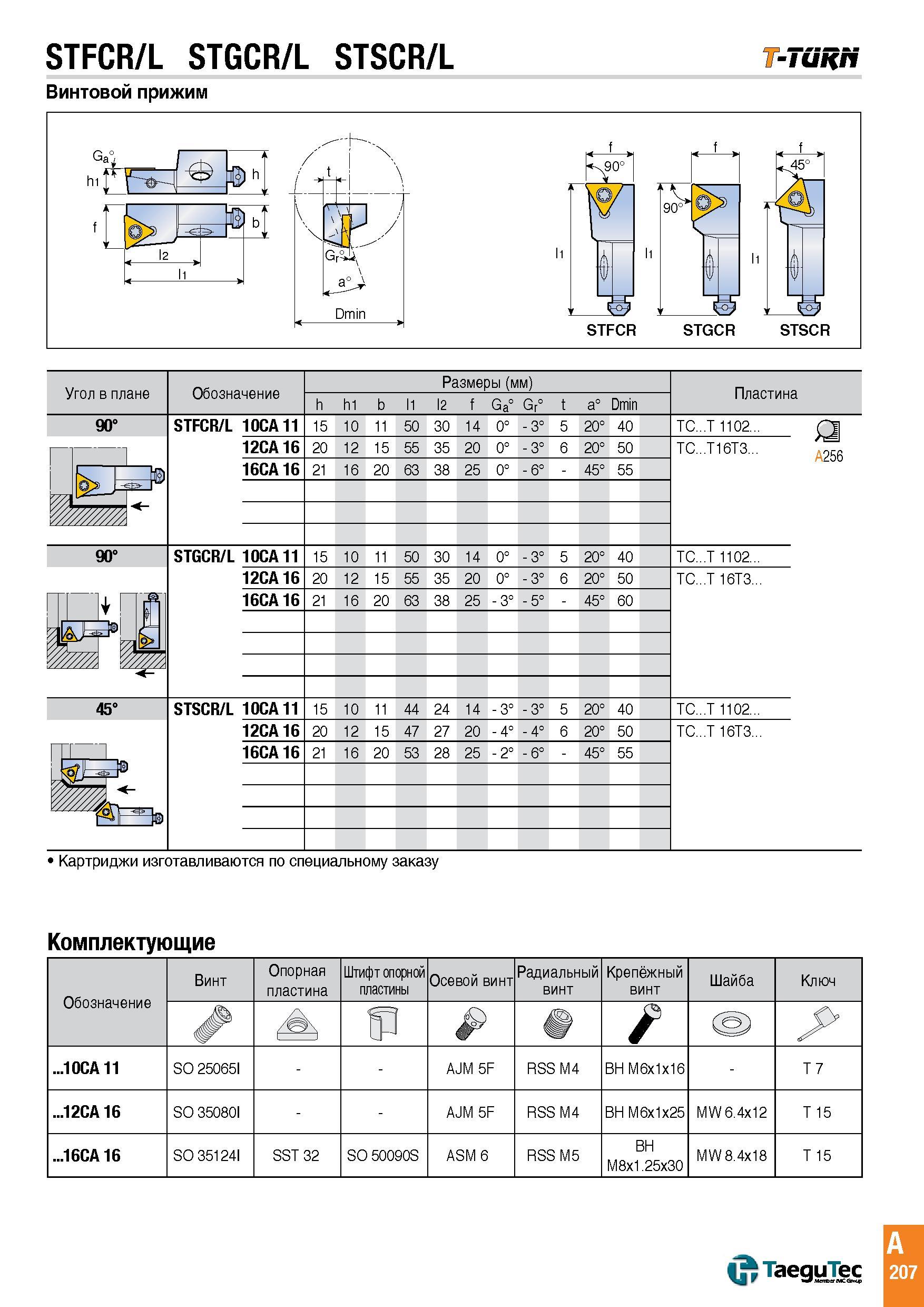 210 STFCR/L STGCR/L STSCR/L T-Turn Винтовой прижим Комплектующие Обозначение Винт Опорная пластина Штифт опорной пластины Осевой винт Радиальный винт Каталог TAEGUTEC 2015 Металлорежущий инструмент и инструментальная оснастка для металлообрабатывающих станков Точение Фрезерование Сверление Стр. A207