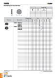 289 Негативные круглые пластины TaeguTec RNMN T-Turn Размеры CBN PCD KB90A KP500 TD810 KP300 KP100 090300 FT - 120300 FT - 120400 FT - 090300 SD - 12 Каталог TAEGUTEC 2015 Металлорежущий инструмент и инструментальная оснастка для металлообрабатывающих станков Точение Фрезерование Сверление Стр. A286