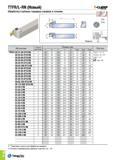 353 TTFR/L-RN (Новый) Обработка глубоких торцевых канавок и точение T-CL MF от l2 h Dmin Dmax 'Ш Правый Li, h b Обозначение Посадочный размер пластин Каталог TAEGUTEC 2015 Металлорежущий инструмент и инструментальная оснастка для металлообрабатывающих станков Точение Фрезерование Сверление Стр. B42