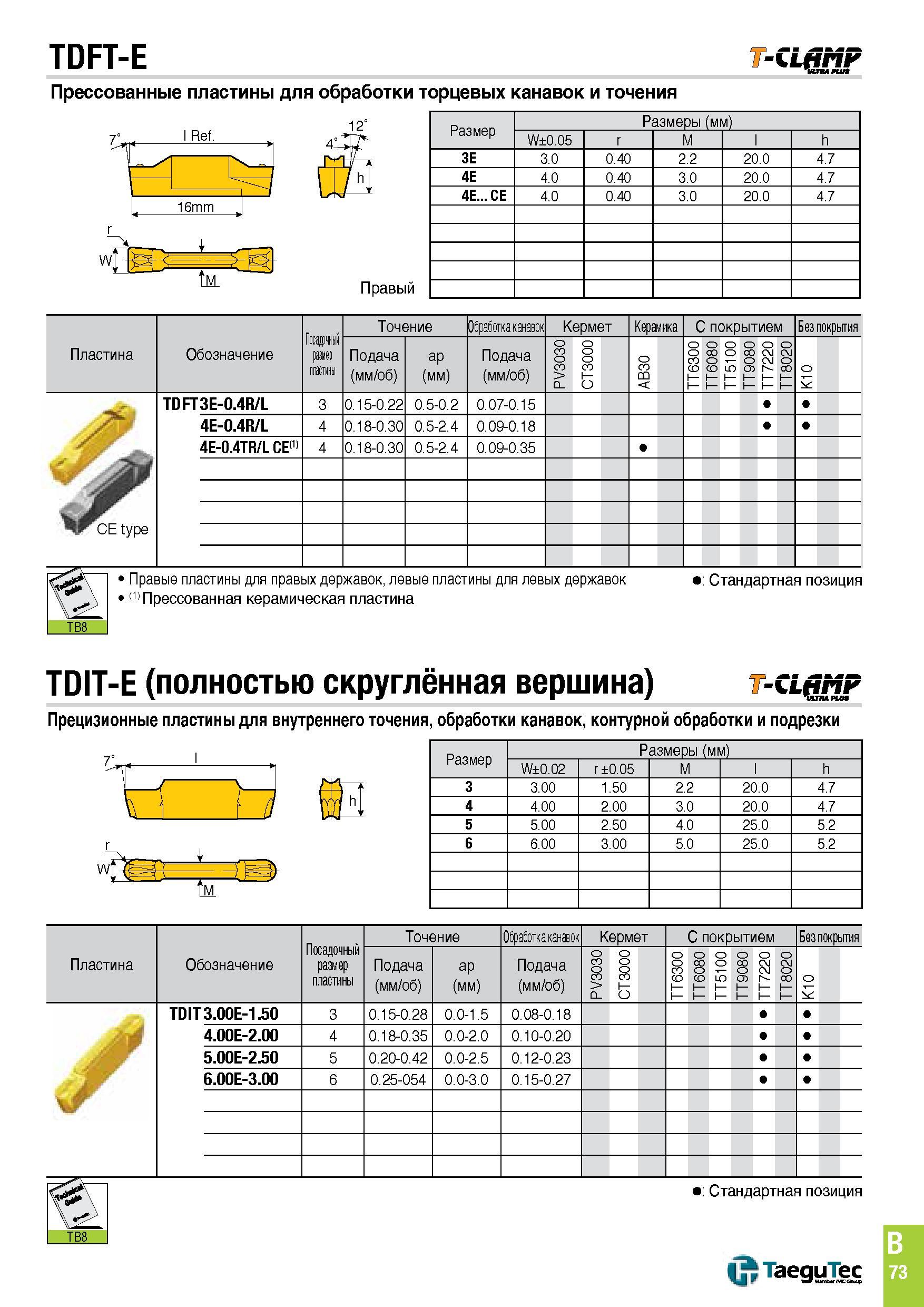 384 TDFT-E т-сцмг Прессованные пластины для обработки торцевых канавок и точения Размеры (мм) W±0 05 r М l h 3E 3 0 0 40 2 2 20 0 4 7 4E 4 0 0 40 3 0 Каталог TAEGUTEC 2015 Металлорежущий инструмент и инструментальная оснастка для металлообрабатывающих станков Точение Фрезерование Сверление Стр. B73