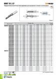 393 MINT R/L 07 TOPMICRO Твердосплавные расточные мини-державки для внутреннего точения и снятия фаски aEf Правый Обозначение Размеры (мм) R/L Сплав Каталог TAEGUTEC 2015 Металлорежущий инструмент и инструментальная оснастка для металлообрабатывающих станков Точение Фрезерование Сверление Стр. B82