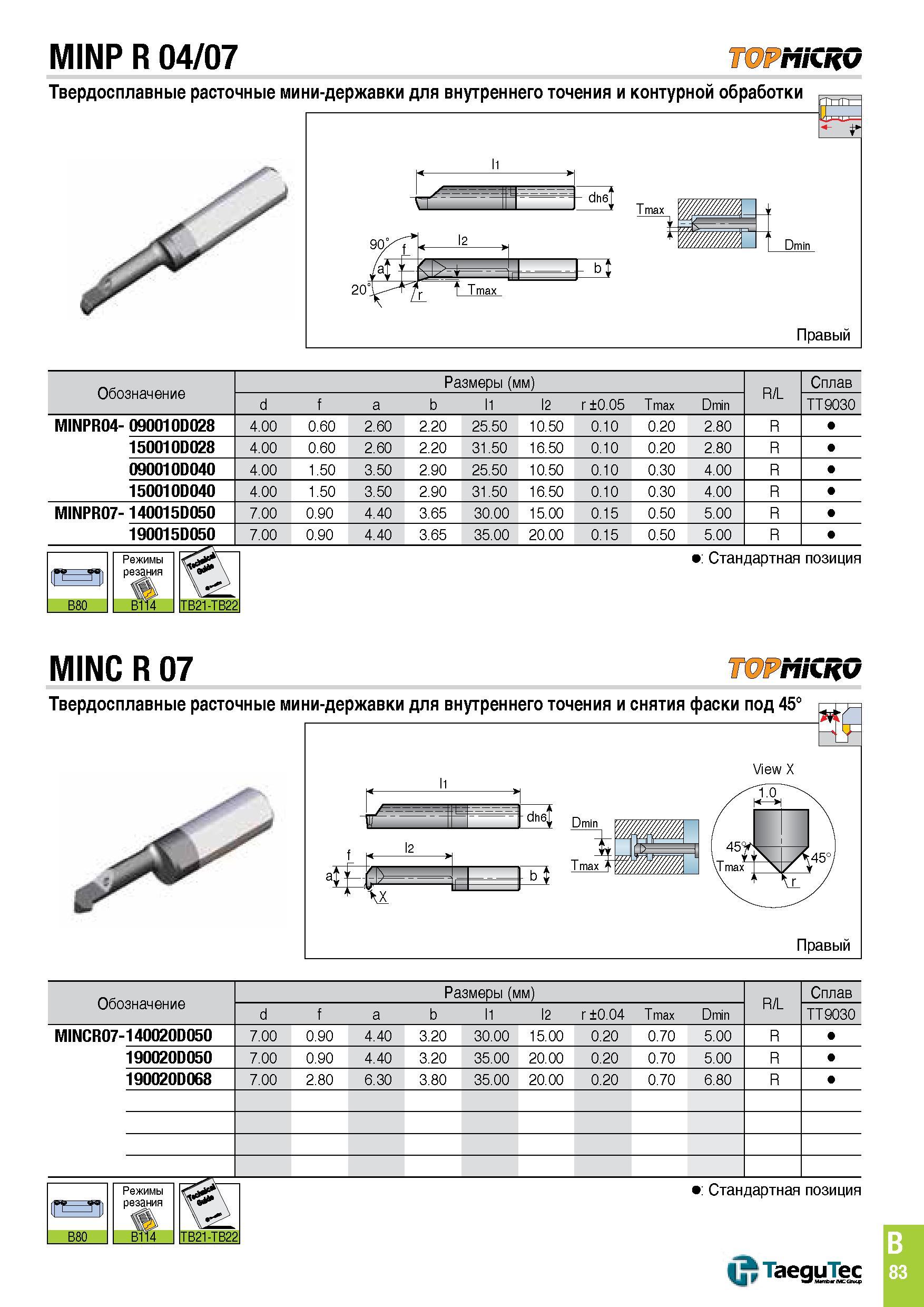 394 MINP R 04/07 TOPHiCRO Твердосплавные расточные мини-державки для внутреннего точения и контурной обработки Правый Обозначение Размеры (мм) R/L Сп Каталог TAEGUTEC 2015 Металлорежущий инструмент и инструментальная оснастка для металлообрабатывающих станков Точение Фрезерование Сверление Стр. B83