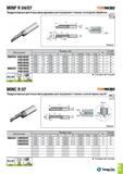 394 MINP R 04/07 TOPHiCRO Твердосплавные расточные мини-державки для внутреннего точения и контурной обработки Правый Обозначение Размеры (мм) R/L Сп Каталог TAEGUTEC 2015 Металлорежущий инструмент и инструментальная оснастка для металлообрабатывающих станков Точение Фрезерование Сверление Стр. B83