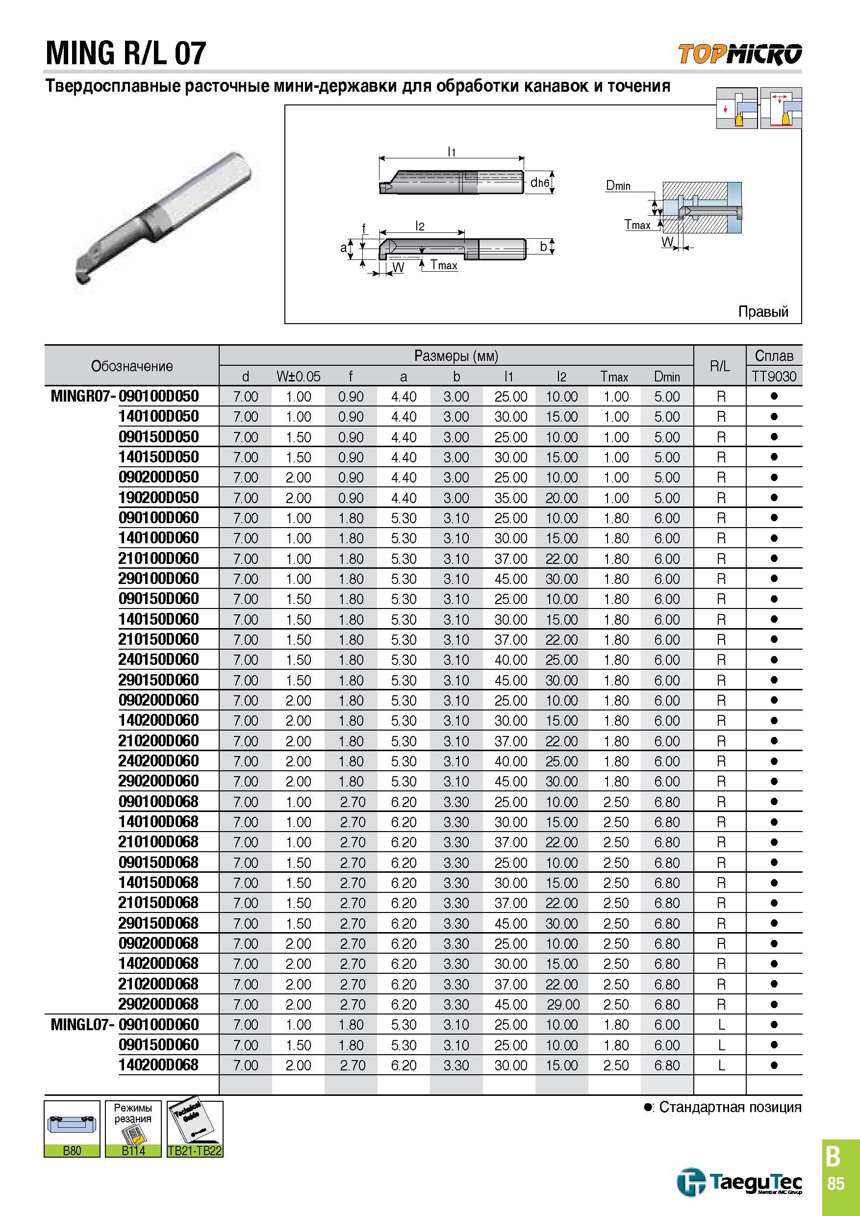 396 MING R/L 07 TOPMICRO Твердосплавные расточные мини-державки для обработки канавок и точения Dmin Правый Обозначение Размеры (мм) R/L Сплав d W+0 Каталог TAEGUTEC 2015 Металлорежущий инструмент и инструментальная оснастка для металлообрабатывающих станков Точение Фрезерование Сверление Стр. B85