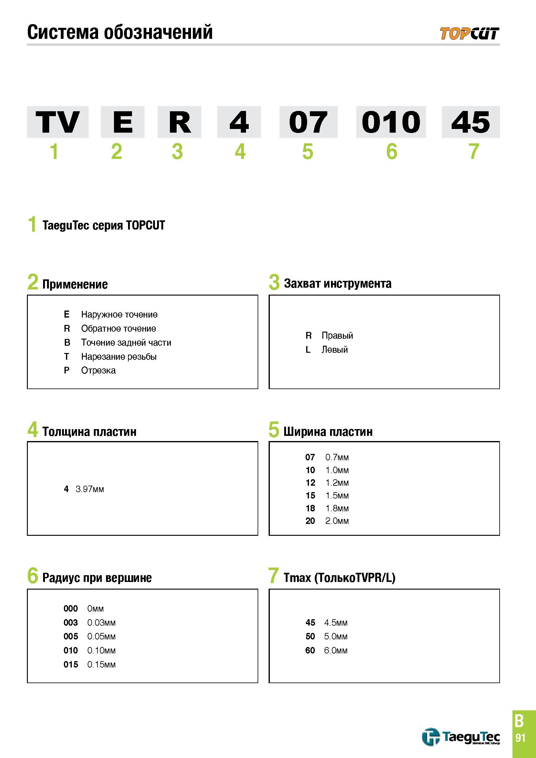 402 Система обозначений ТОРСUТ TV E R 1 2 3 4 07 010 45 4 5 6 7 1 TaeguTec серия TOPCUT 2 Применение 3 Захват инструмента E Наружное точение R Обратн Каталог TAEGUTEC 2015 Металлорежущий инструмент и инструментальная оснастка для металлообрабатывающих станков Точение Фрезерование Сверление Стр. B91