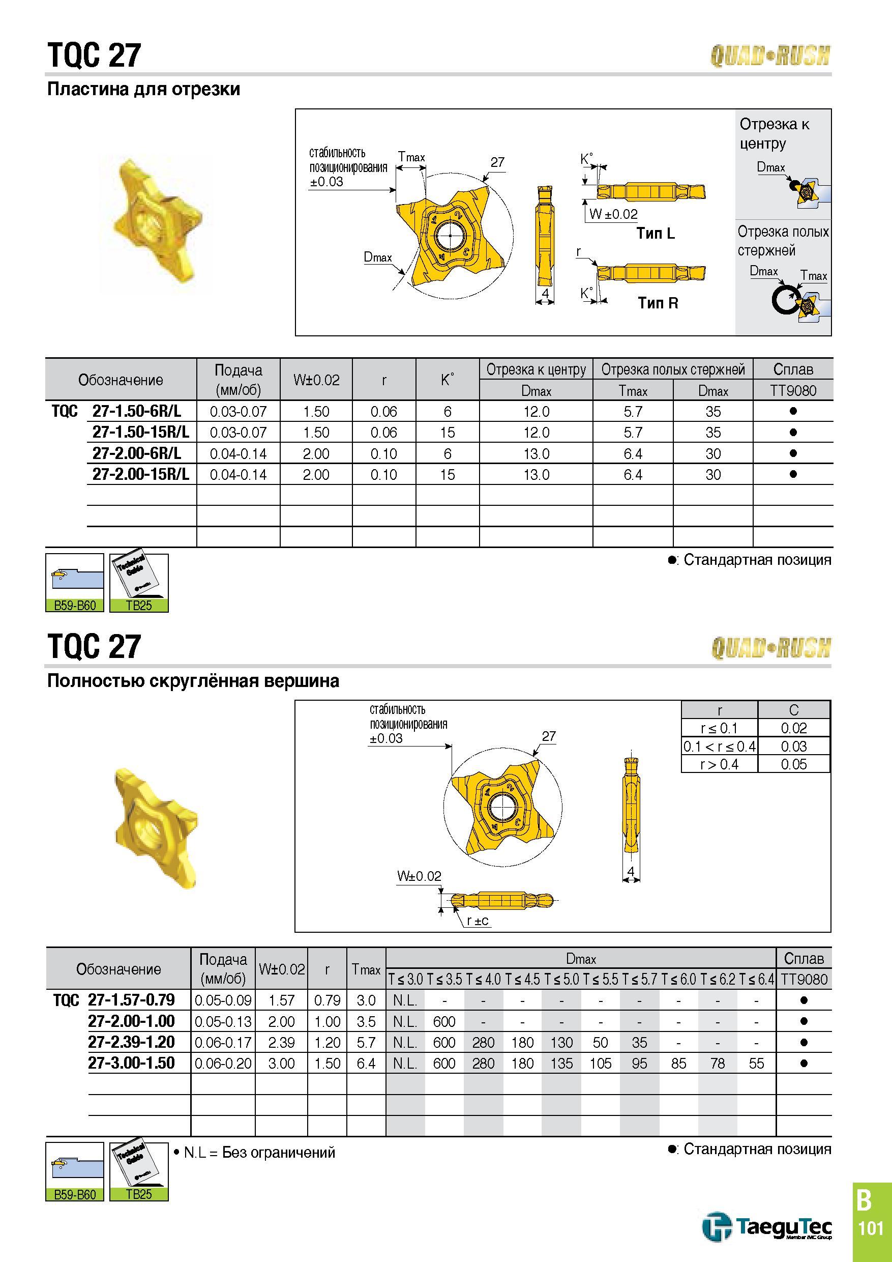 412 TQC 27 Пластина для отрезки Обозначение Подача (мм/об) W+0 02 r K‘ Отрезка к центру Отрезка полых стержней Сплав Dmax Tmax Dmax TT9080 TQC 27-1 5 Каталог TAEGUTEC 2015 Металлорежущий инструмент и инструментальная оснастка для металлообрабатывающих станков Точение Фрезерование Сверление Стр. B101