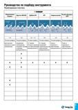 432 Руководство по подбору инструмента Резьбонарезные пластины f-TnHEfiO Американская Батресс Круглая DIN 405 Трубная API API Упорная резьба Резьба о Каталог TAEGUTEC 2015 Металлорежущий инструмент и инструментальная оснастка для металлообрабатывающих станков Точение Фрезерование Сверление Стр. C7