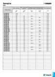 448 Запчасти T-THREAD SIR/L Обозначение Винт пластины Винт подкладной пластины Подкладная пластина внутр /внешн правая Подкладная пластина внутр /вне Каталог TAEGUTEC 2015 Металлорежущий инструмент и инструментальная оснастка для металлообрабатывающих станков Точение Фрезерование Сверление Стр. C23