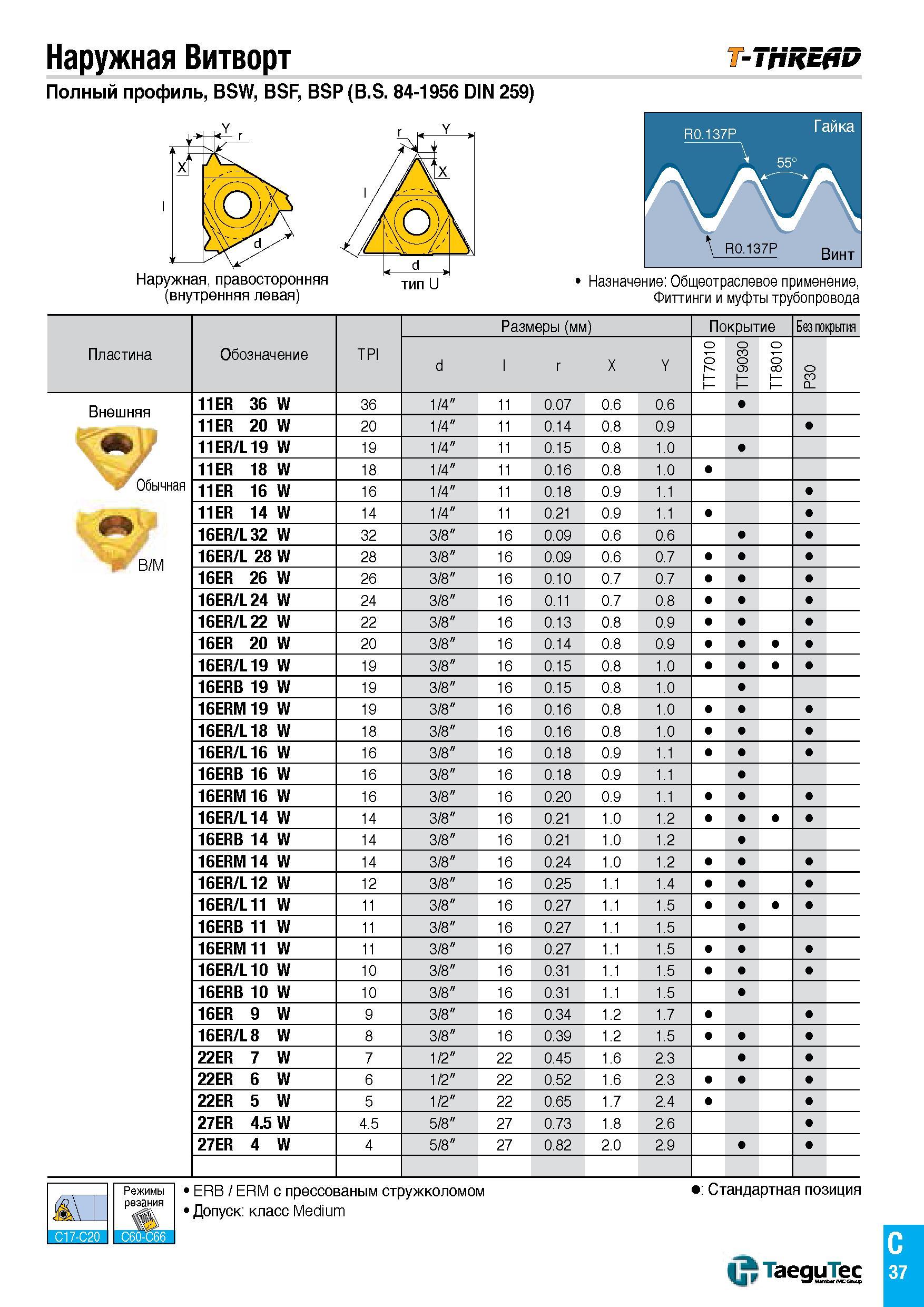 462 Наружная Витворт Полный профиль, BSW, BSF, BSP (B S 84-1956 DIN 259) -TMREfiD Наружная, правосторонняя (внутренняя левая) Винт Назначение Общеотр Каталог TAEGUTEC 2015 Металлорежущий инструмент и инструментальная оснастка для металлообрабатывающих станков Точение Фрезерование Сверление Стр. C37