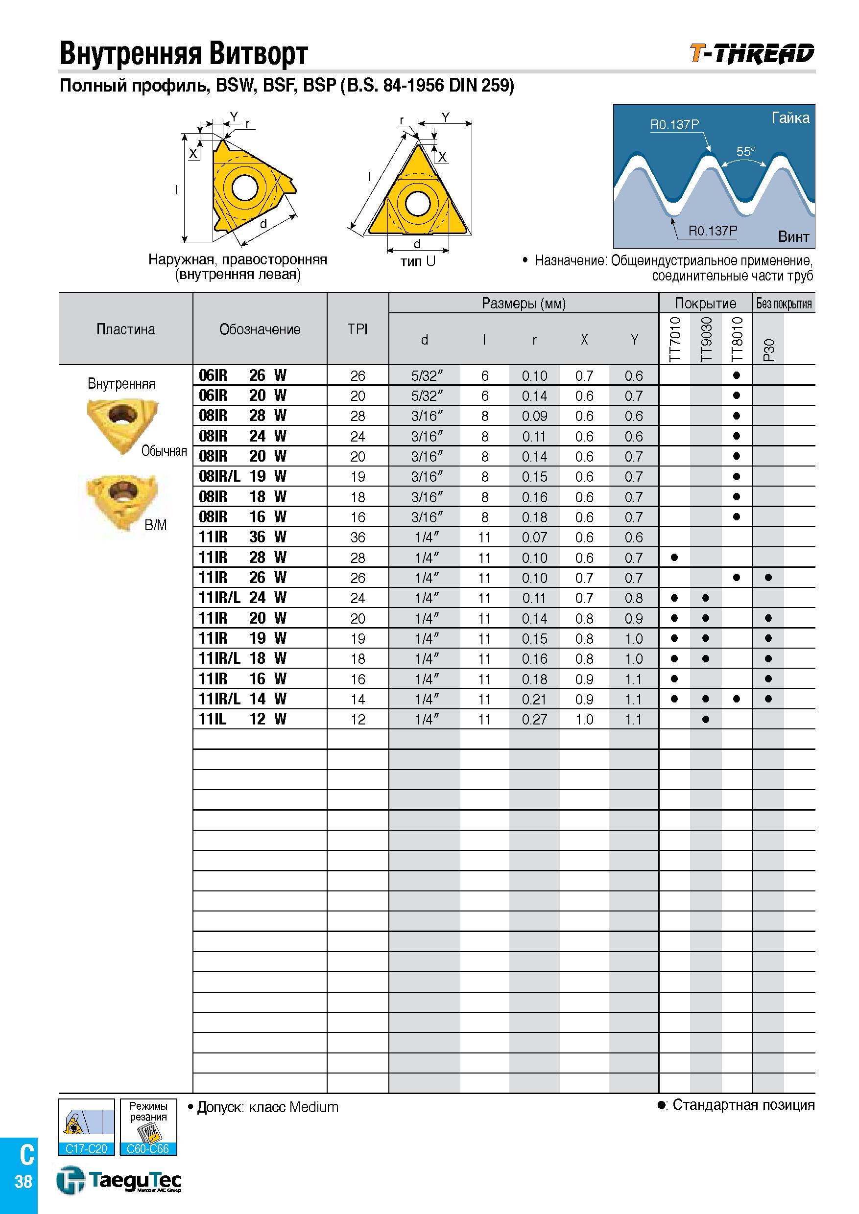 463 Внутренняя Витворт T-Thread Полный профиль, BSW, BSF, BSP (B S 84-1956 DIN 259) Наружная, правосторонняя (внутренняя левая) R0 137р Гайка 55° Г1 Каталог TAEGUTEC 2015 Металлорежущий инструмент и инструментальная оснастка для металлообрабатывающих станков Точение Фрезерование Сверление Стр. C38