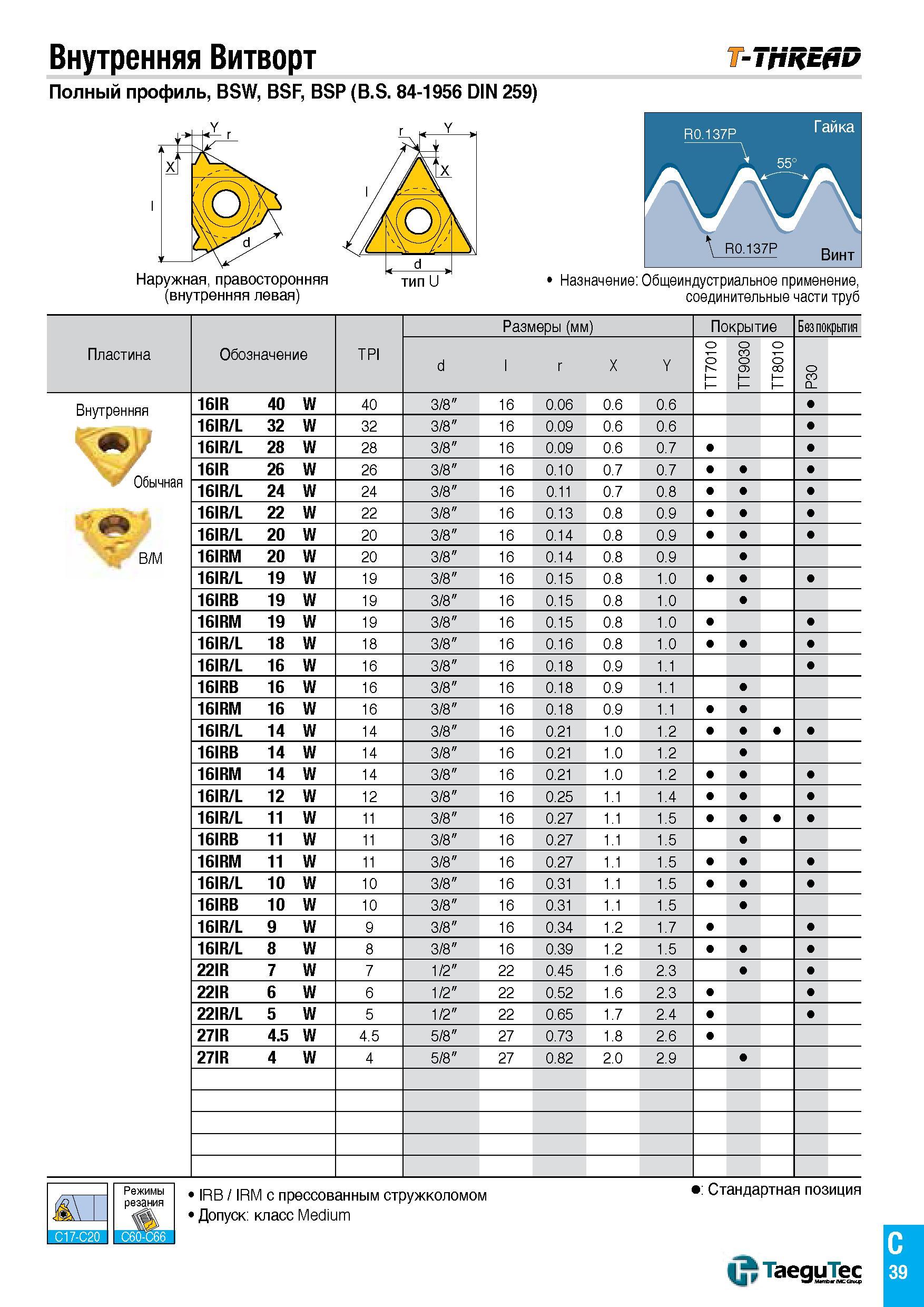 464 Внутренняя Витворт T-Thread R0 137P Гайка 55° ЬАА Полный профиль, BSW, BSF, BSP (B S 84-1956 DIN 259) Наружная, правосторонняя (внутренняя левая) Каталог TAEGUTEC 2015 Металлорежущий инструмент и инструментальная оснастка для металлообрабатывающих станков Точение Фрезерование Сверление Стр. C39