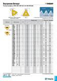 464 Внутренняя Витворт T-Thread R0 137P Гайка 55° ЬАА Полный профиль, BSW, BSF, BSP (B S 84-1956 DIN 259) Наружная, правосторонняя (внутренняя левая) Каталог TAEGUTEC 2015 Металлорежущий инструмент и инструментальная оснастка для металлообрабатывающих станков Точение Фрезерование Сверление Стр. C39