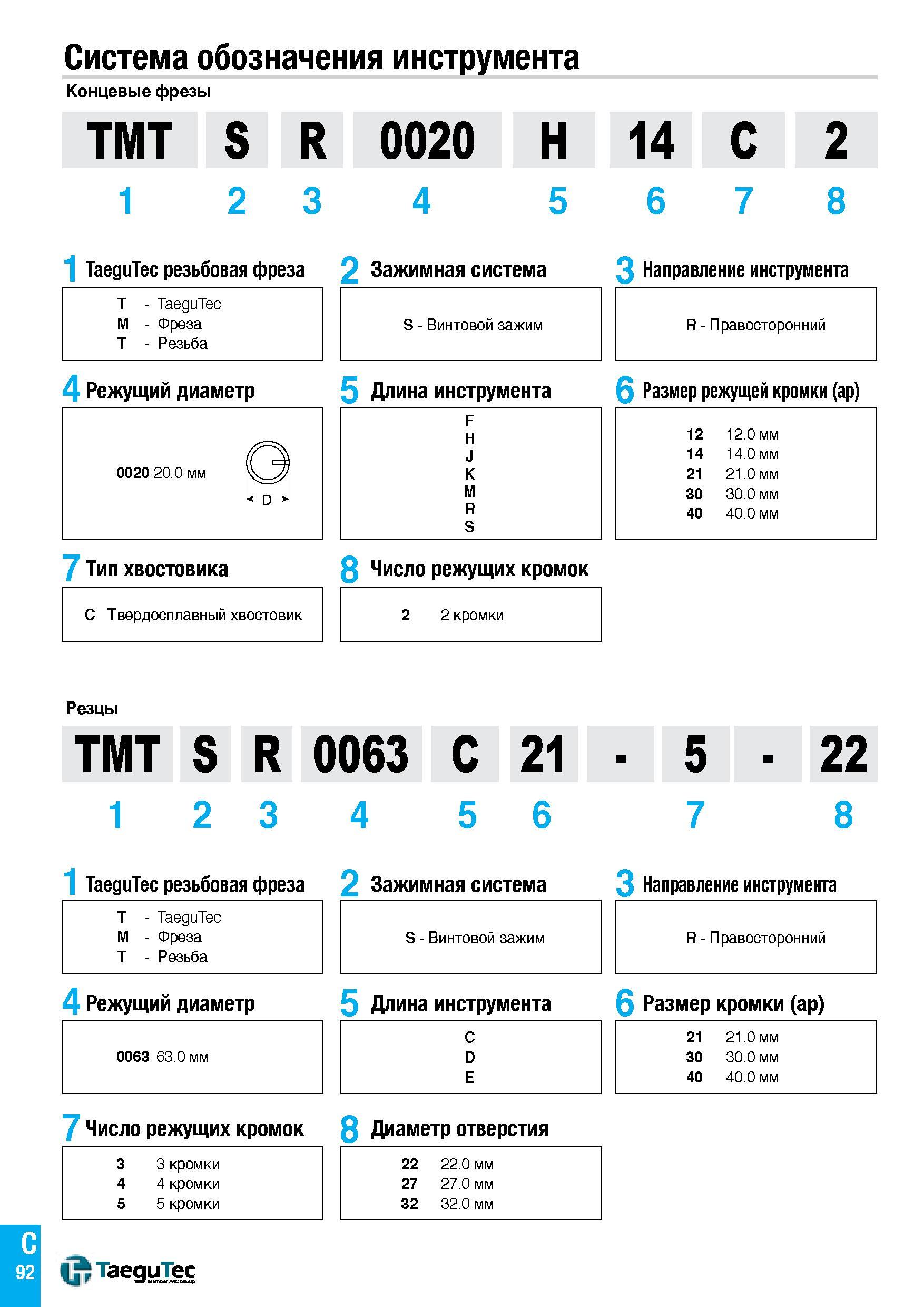 517 Система обозначения инструмента Концевые фрезы TMT S R 0020 H 14 C 2 1 2 3 4 5 6 7 8 1 TaeguTec резьбовая фреза 2 Зажимная система 3 Направление Каталог TAEGUTEC 2015 Металлорежущий инструмент и инструментальная оснастка для металлообрабатывающих станков Точение Фрезерование Сверление Стр. C92