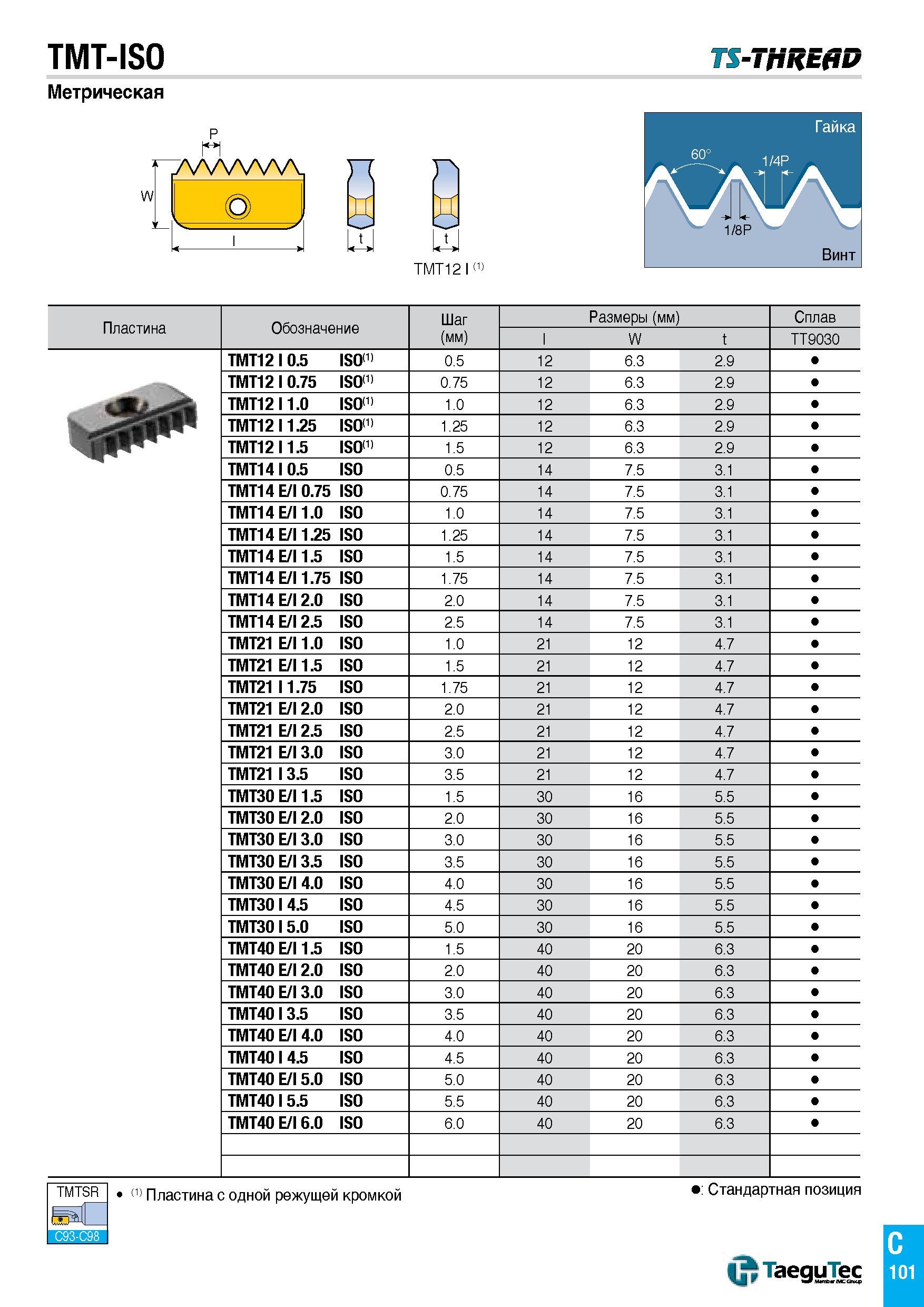 526 TMT-ISO TS-Thread Гайка 60° 1/4P rowv Метрическая p M W О J Н И t t TMT12 <r> 1/8P Винт Пластина Обозначение Шаг (мм) Размеры (мм) Сплав l W t TT Каталог TAEGUTEC 2015 Металлорежущий инструмент и инструментальная оснастка для металлообрабатывающих станков Точение Фрезерование Сверление Стр. C101