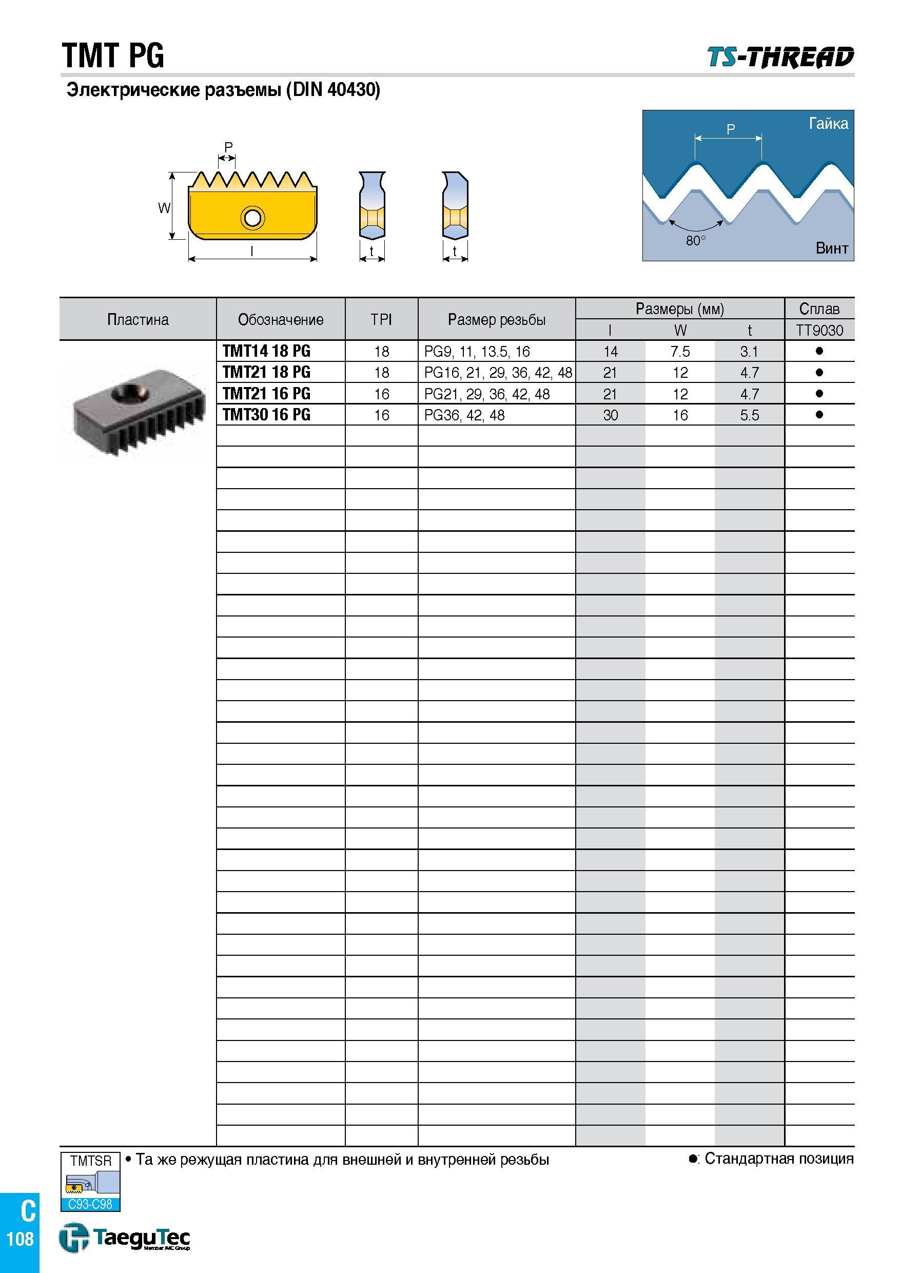 533 TMT PG TS-Thread Электрические разъемы (DIN 40430) p M 7VVWWY п о J и t t Пластина Обозначение TPI Размер резьбы Размеры (мм) Сплав l W t TT9030 Каталог TAEGUTEC 2015 Металлорежущий инструмент и инструментальная оснастка для металлообрабатывающих станков Точение Фрезерование Сверление Стр. C108