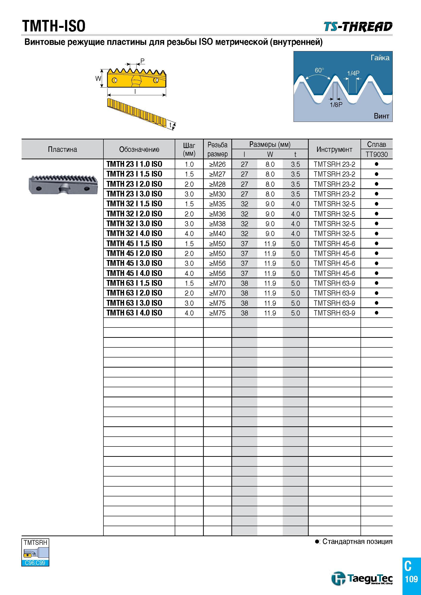 534 TMTH-ISO TS-Thread Винтовые режущие пластины для резьбы ISO метрической (внутренней) & Винт Пластина Обозначение Шаг (мм) Резьба размер Размеры ( Каталог TAEGUTEC 2015 Металлорежущий инструмент и инструментальная оснастка для металлообрабатывающих станков Точение Фрезерование Сверление Стр. C109