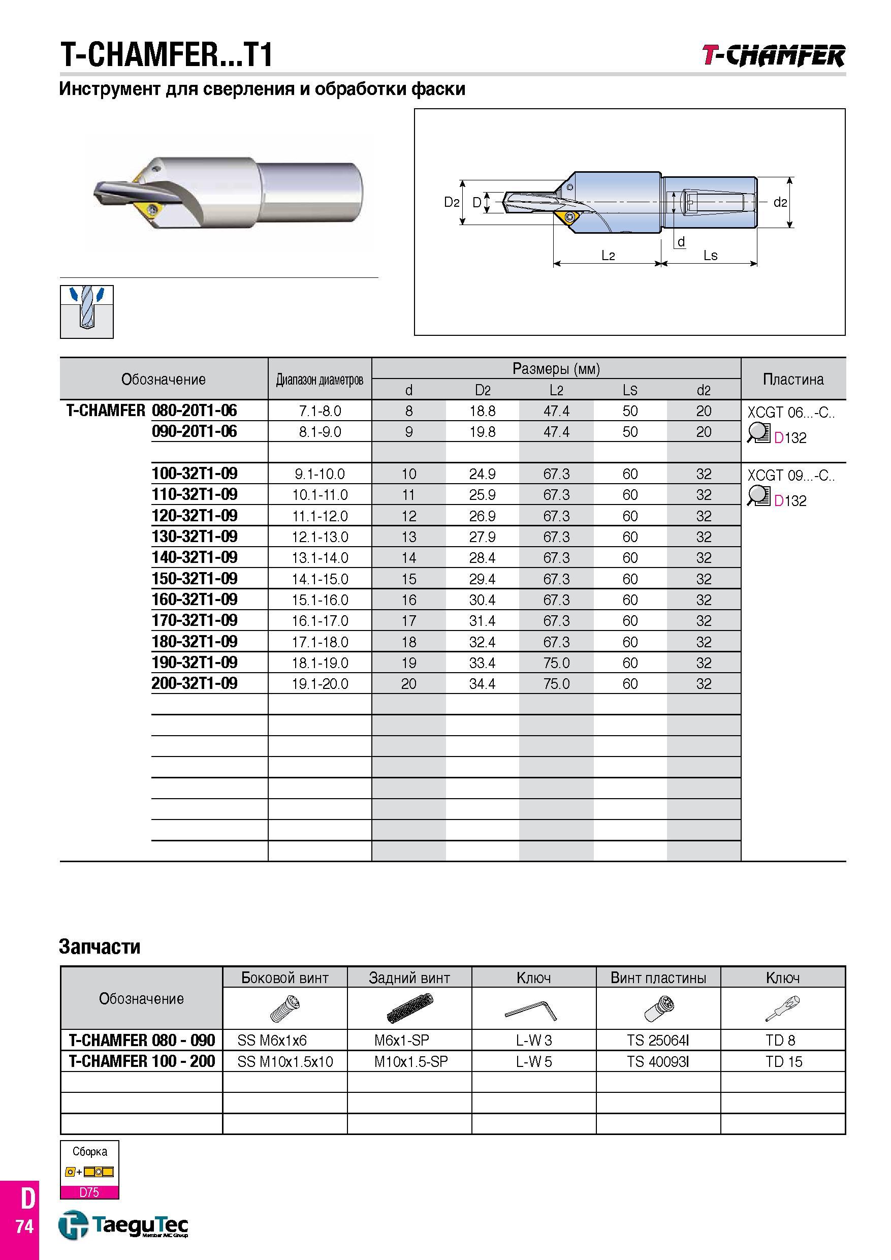 623 T-CHAMFER T1 Т-СпвМгЕЦ Инструмент для сверления и обработки фаски - d2 Ss> L2 d Ls Обозначение Диапазон диаметров Размеры (мм) Пластина d D2 L2 L Каталог TAEGUTEC 2015 Металлорежущий инструмент и инструментальная оснастка для металлообрабатывающих станков Точение Фрезерование Сверление Стр. D74